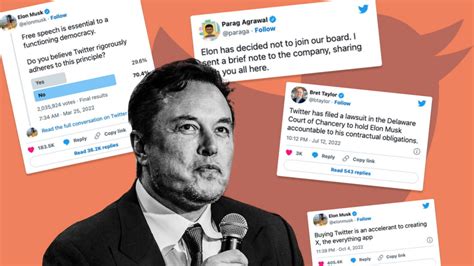 did elon musk play rugby|Musk’s Twitter: why no one can have a blue verified check.